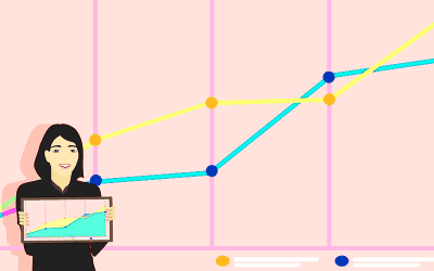 Bloggen lernen! Ein guter Beitrag ist mehr als guter Inhalt.