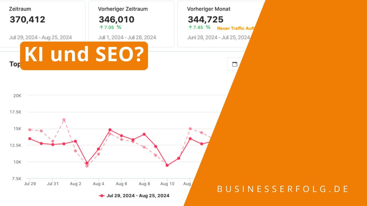 Hat KI Auswirkungen auf Google SEO? Die Zukunft der Suchmaschinenoptimierung cover