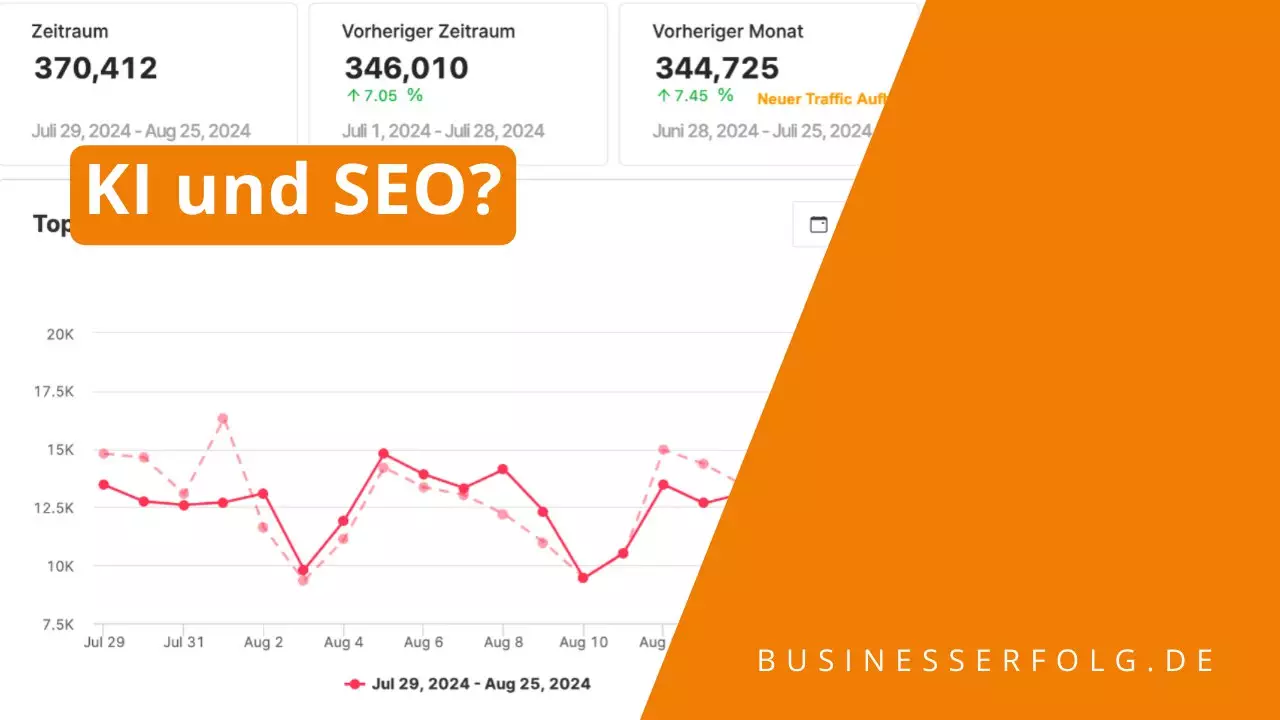 Hat KI Auswirkungen auf Google SEO? Die Zukunft der Suchmaschinenoptimierung