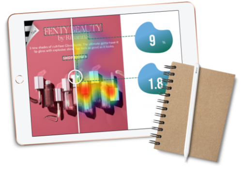 Eye Tracking KI ipad